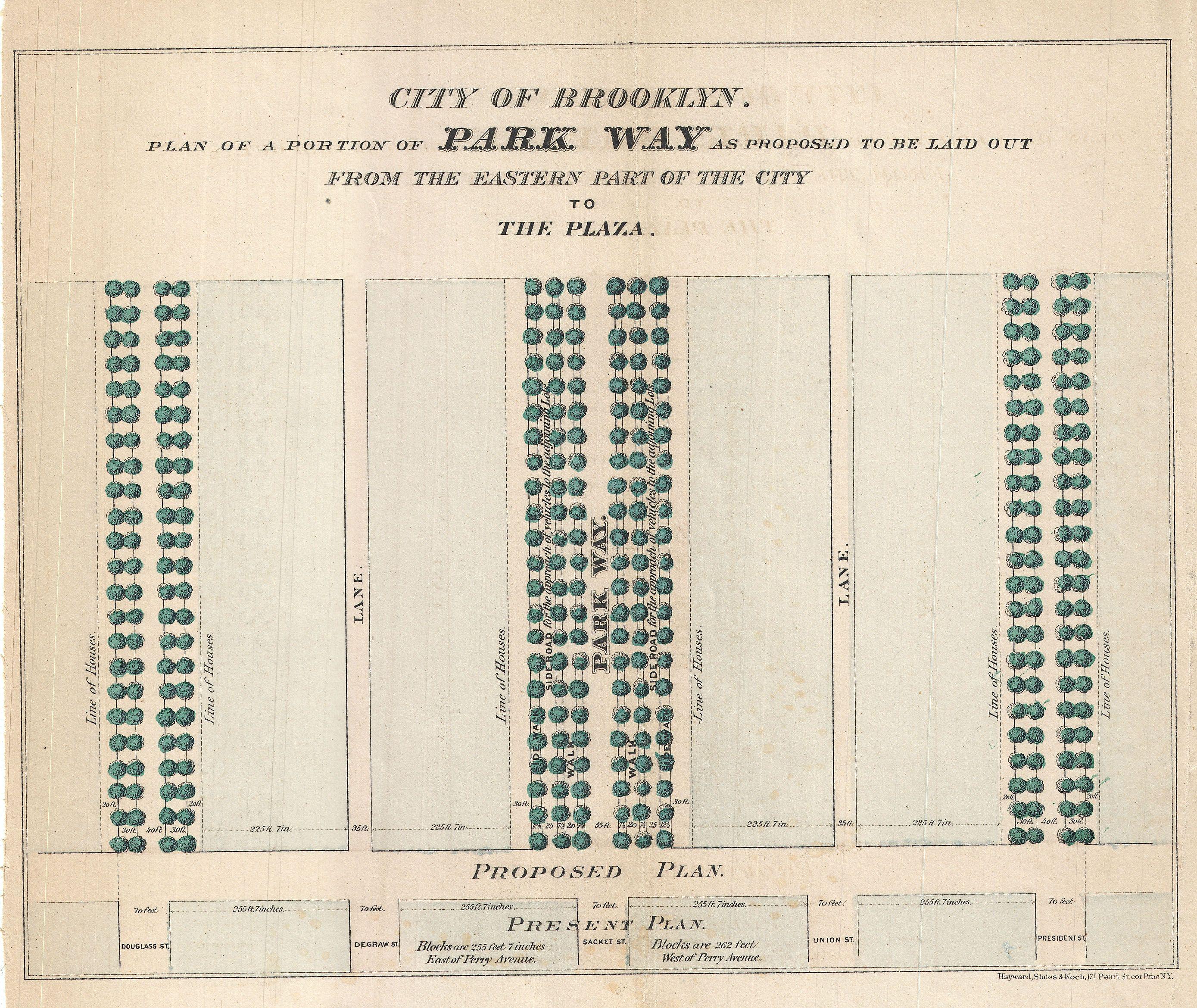 1868_Vaux_and_Olmstead's_Layout_Map_of_Eastern_Parkway,_Brooklyn,_New_York_-_Geographicus_-_EasternParkway-bishop-1868